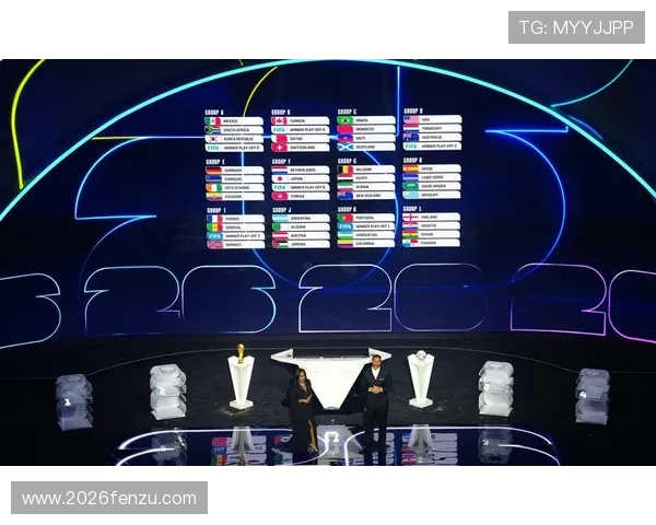 2026年美加墨世界杯分组结果公布后对晋级形势的深度分析