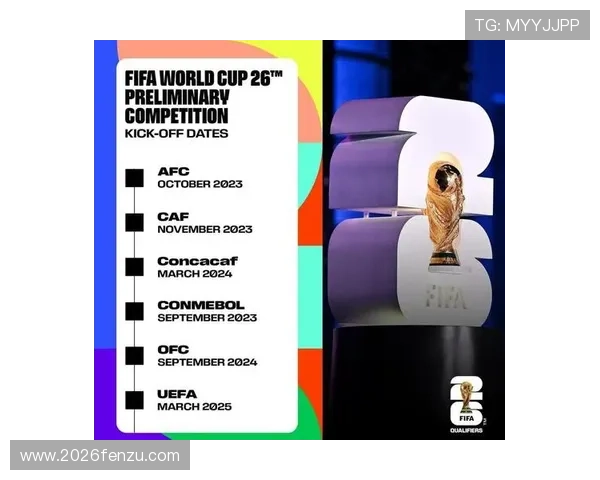 2026美加墨世界杯将在何处举行，详细地点和赛事安排全解析