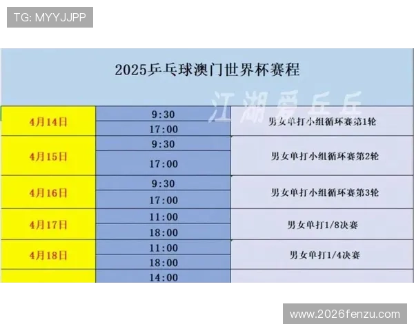 最新世界杯32强抽签规则表完整内容，帮助足球迷深入了解抽签安排与规则变化