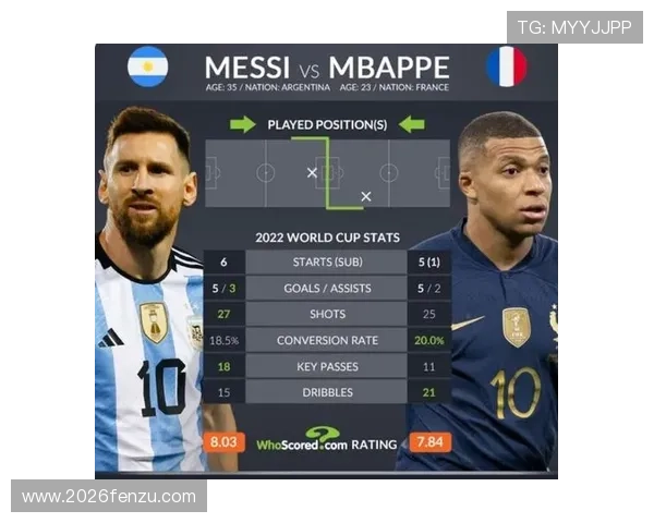 梅西世界杯进球数据对比，揭示他在国际赛场的卓越表现