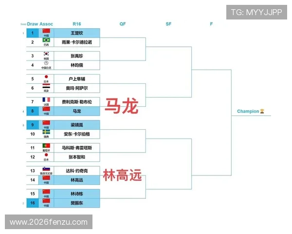 最新世界杯比分排名结果公布，详细介绍各队当前积分和晋级形势分析